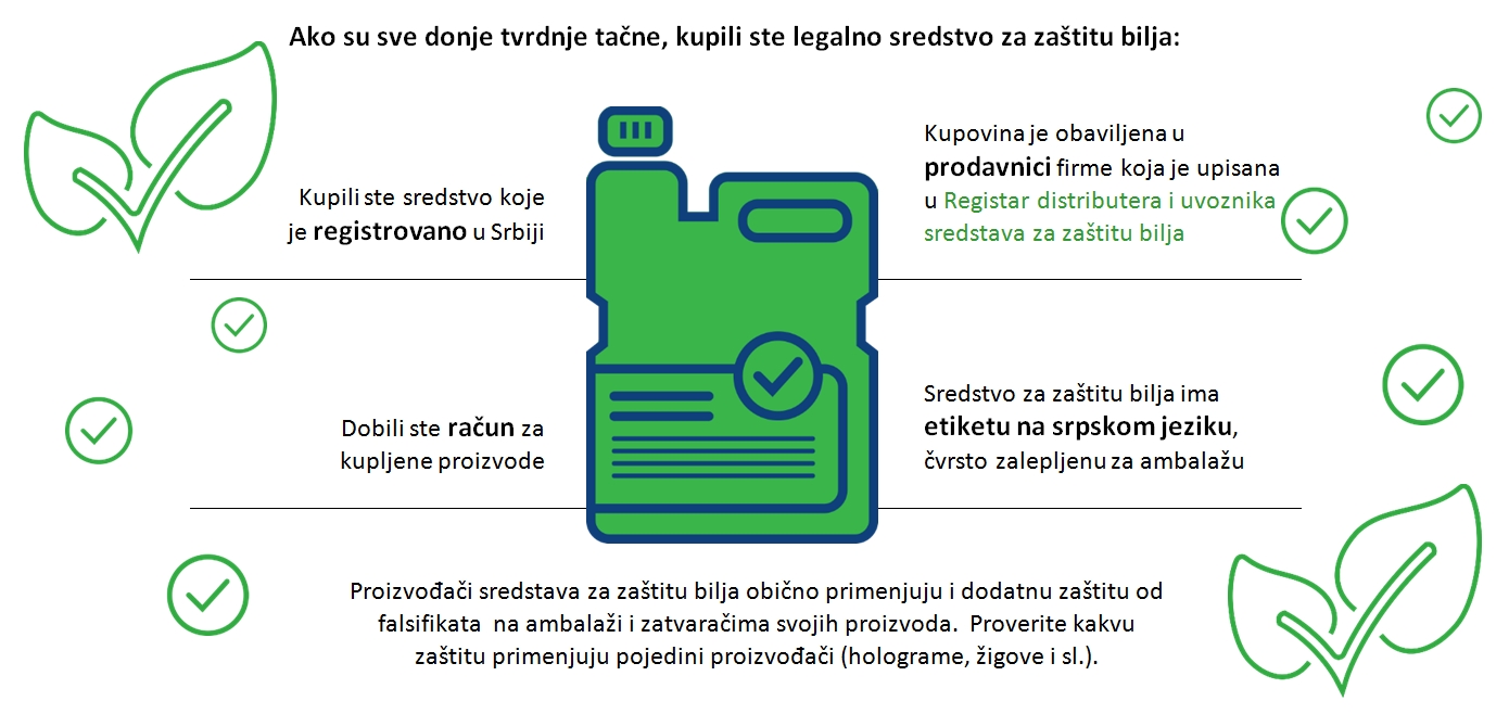 legalno sredstvo za zastitu