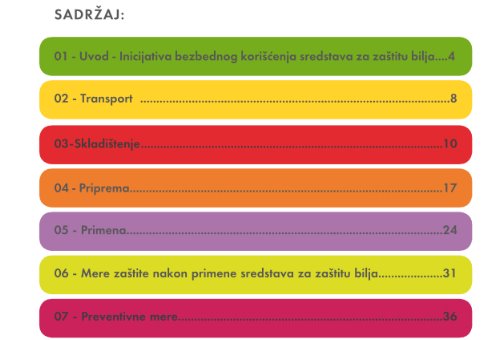 zastiti-sebe-brosura